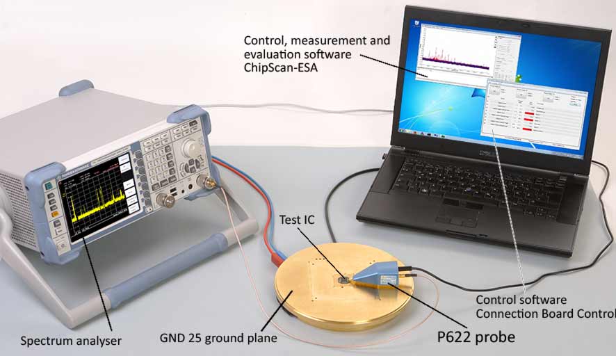 Application with P622